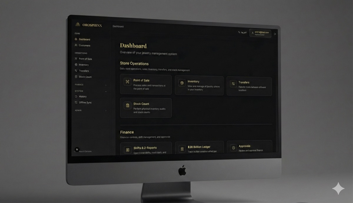 Orosphinx Dashboard Preview
